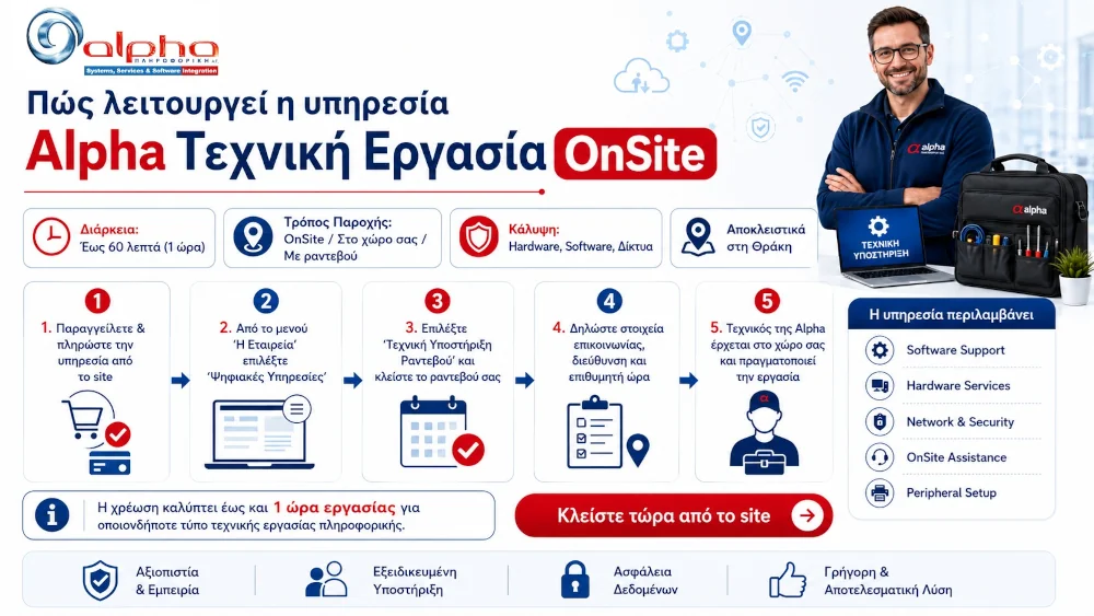 Alpha On-Site — βήματα