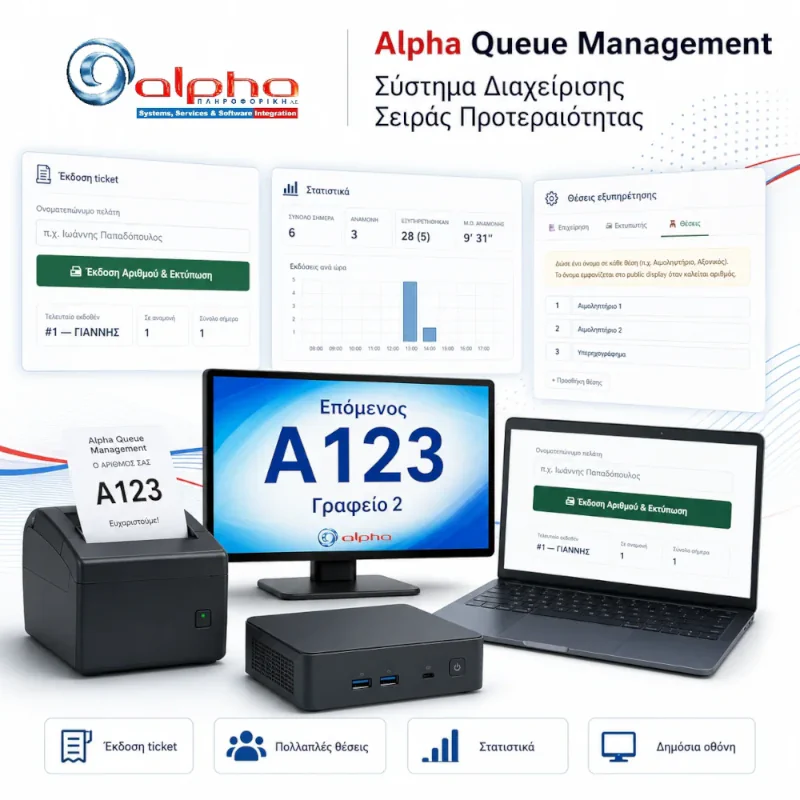 Alpha Queue Management