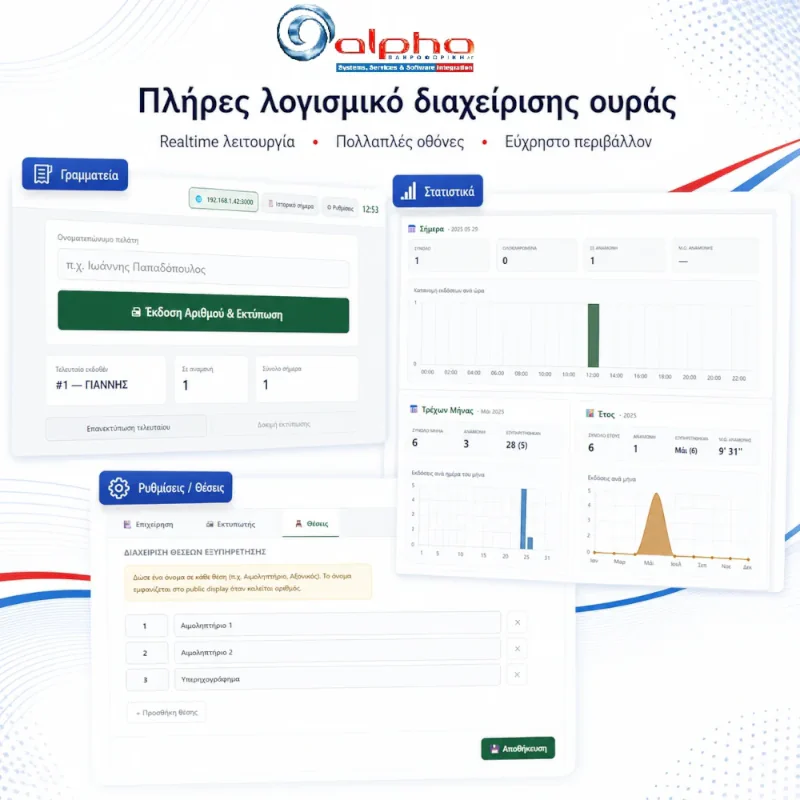 Alpha Queue Management — софтуер