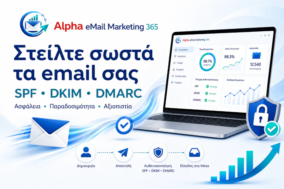 Alpha eMail Marketing 365