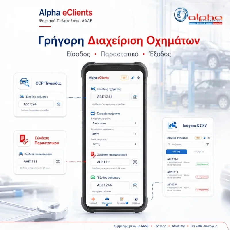 Alpha eClients — hızlı kayıt