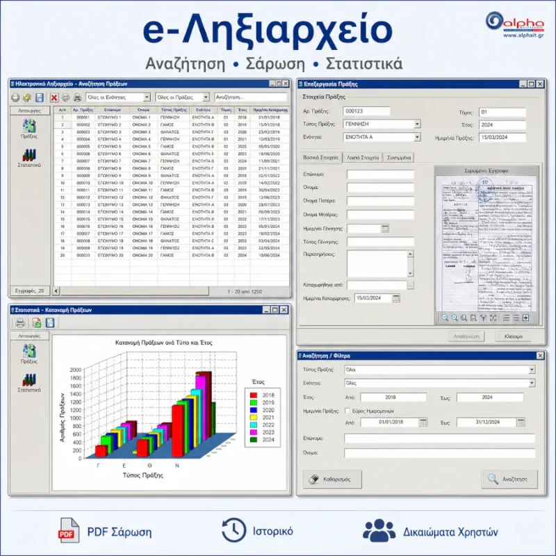 Ηλεκτρονικό Ληξιαρχείο