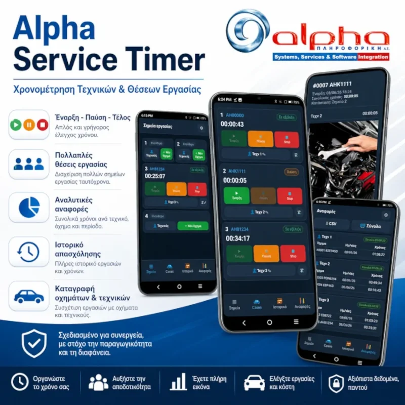 Alpha Service Timer — части и снимки